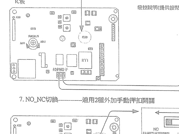 紳豐捲門，各種捲門、拉門、摺疊門，產品型錄