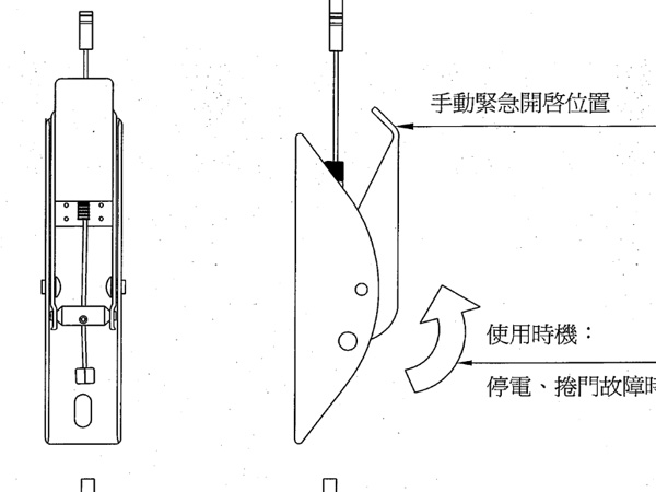 快速捲門手動省力開關操作圖