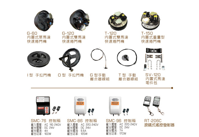 紳豐捲門，快速捲門零配件產品