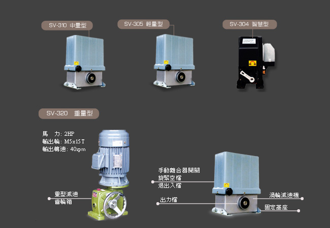 紳豐捲門，電動大門機產品介紹