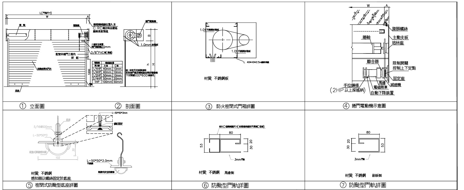 110型不銹鋼防颱捲門規格標準圖1 pdf1.jpg